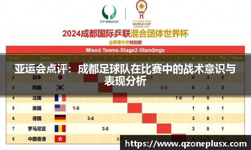 亚运会点评：成都足球队在比赛中的战术意识与表现分析