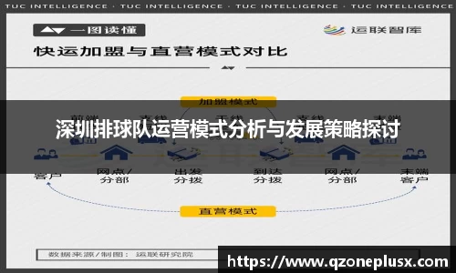 深圳排球队运营模式分析与发展策略探讨