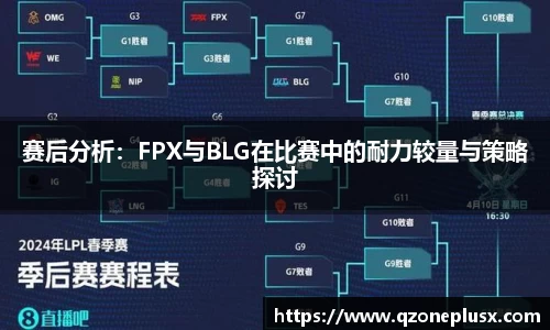赛后分析：FPX与BLG在比赛中的耐力较量与策略探讨