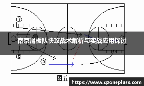 南京滑板队快攻战术解析与实战应用探讨