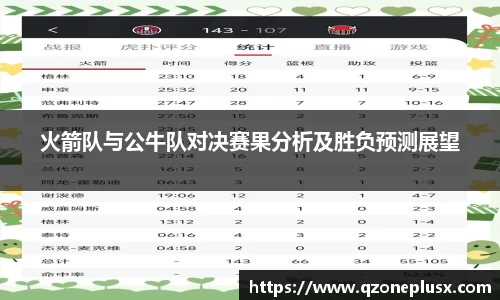 火箭队与公牛队对决赛果分析及胜负预测展望