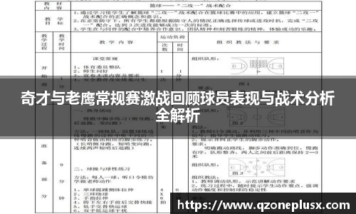 奇才与老鹰常规赛激战回顾球员表现与战术分析全解析