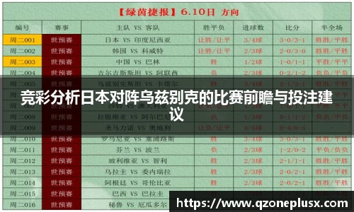 竞彩分析日本对阵乌兹别克的比赛前瞻与投注建议