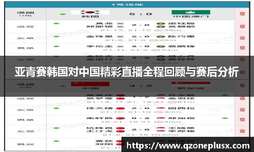 亚青赛韩国对中国精彩直播全程回顾与赛后分析
