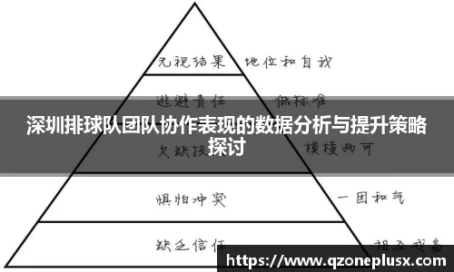 深圳排球队团队协作表现的数据分析与提升策略探讨