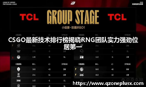 CSGO最新技术排行榜揭晓RNG团队实力强劲位居第一