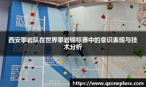 西安攀岩队在世界攀岩锦标赛中的意识表现与技术分析